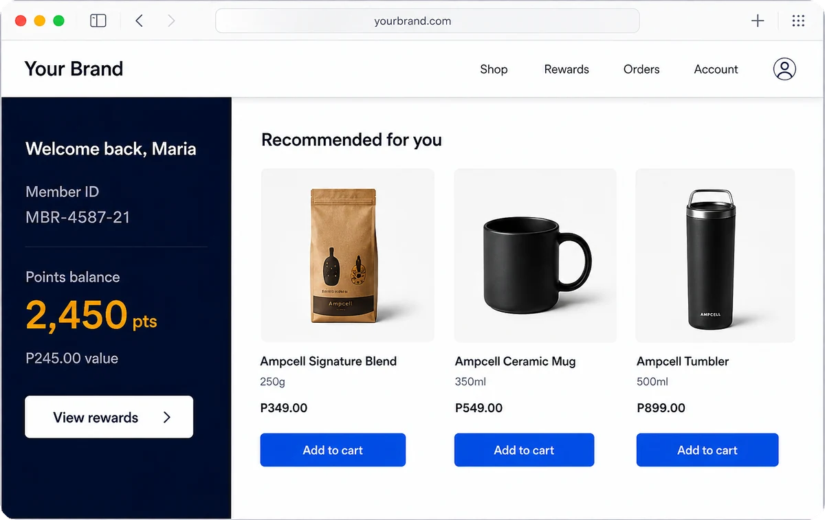 Custom member webstore with member ID and points